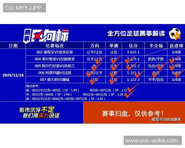 竞彩足球开奖信息最新动态及分析解读助您投注决策更精准